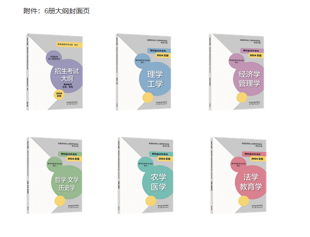 2024年江蘇成人高考新考試大綱